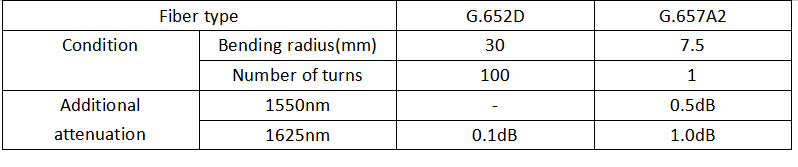 1620788730(1) 1620788730(1)