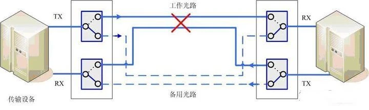 v2-0be4def5240c46e7eac9b21b71aa6489_720w_